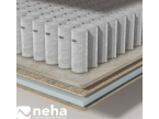 Matelas nymphe technologie ressort ensaché multi-air